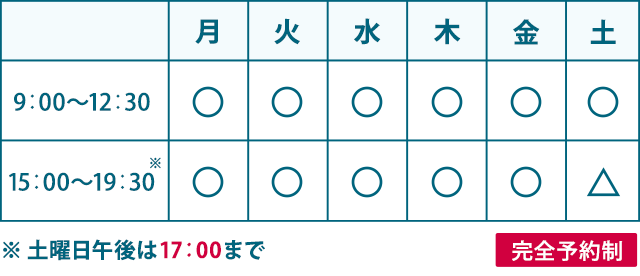 営業時間表